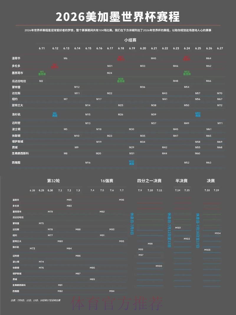 2026美加墨世界杯直播入口怎么看