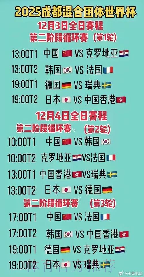 世界杯数据统计中国时间