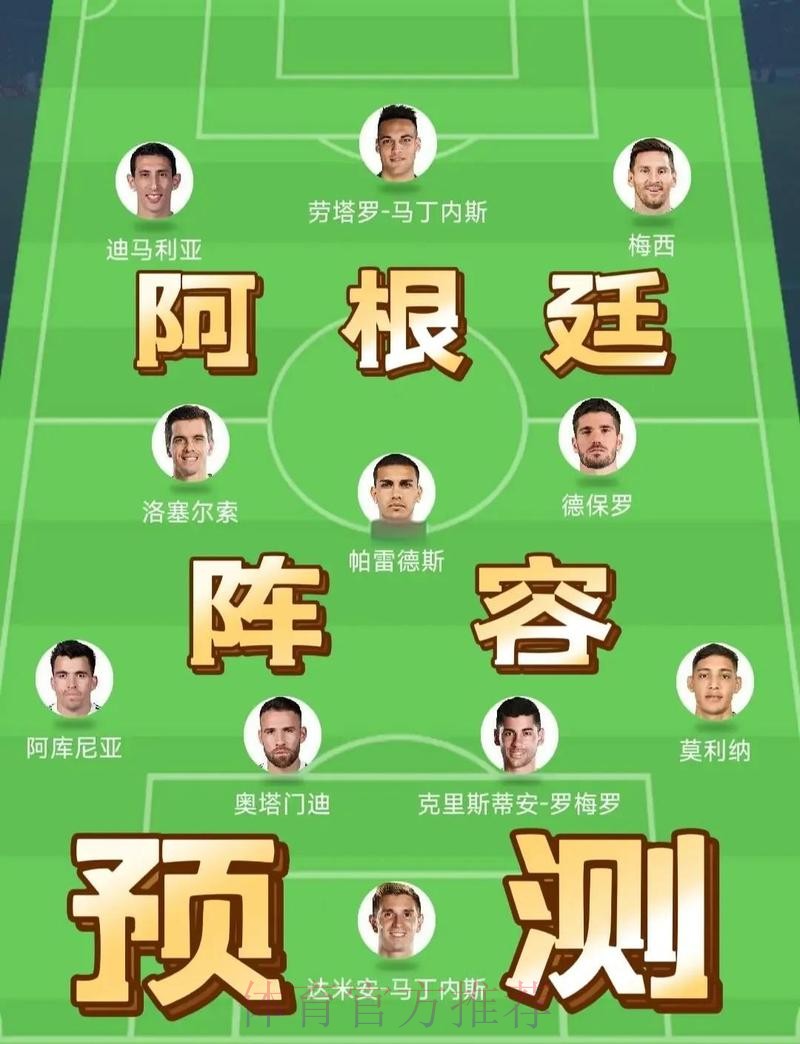 世界杯阵容分析哪里可以看