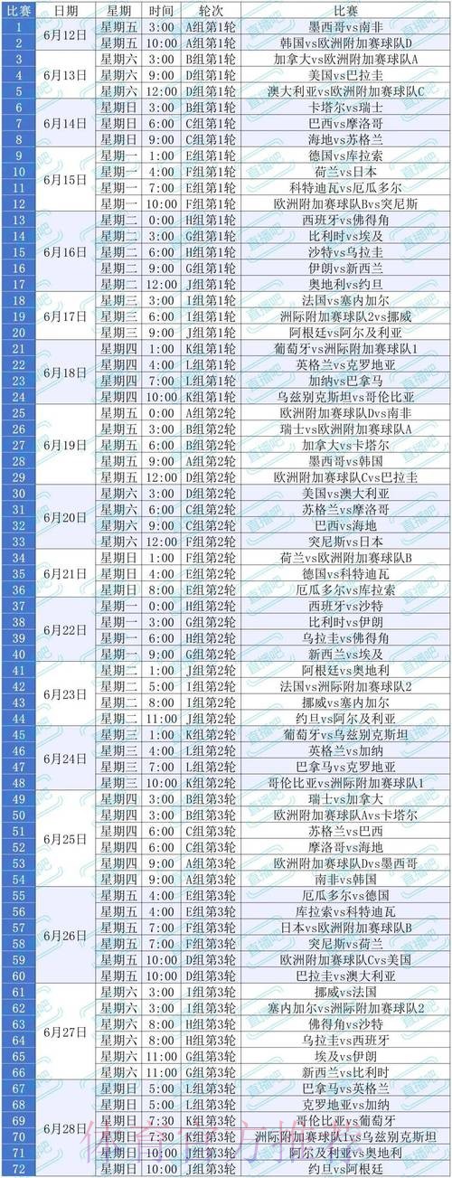 世界杯比赛时间推荐