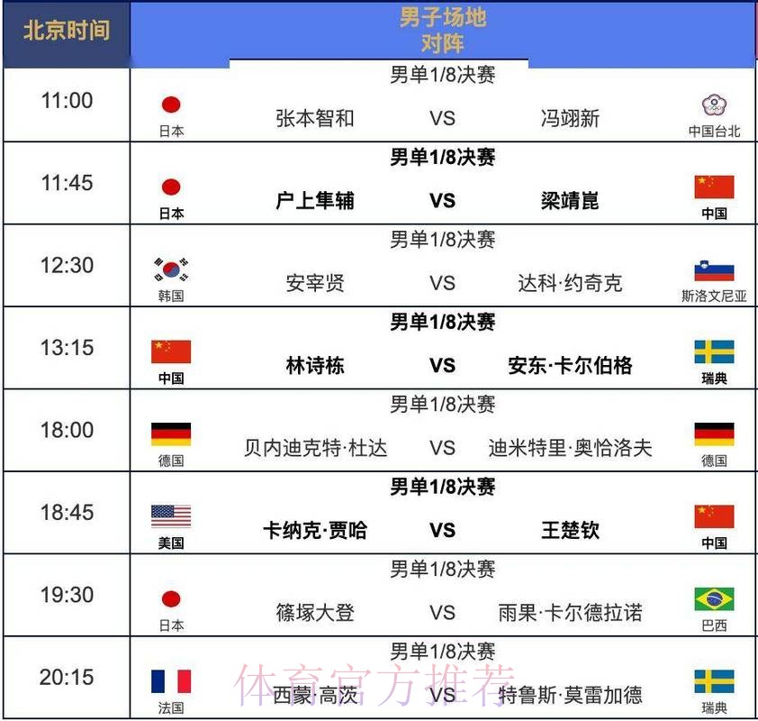 世界杯比赛时间推荐