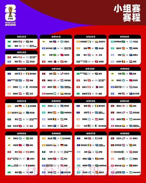 2026年世界杯赛程精准预测法 2026年世界杯赛程精准预测法