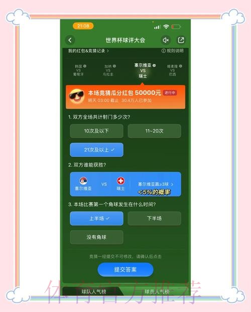 比较热门世界杯竞猜平台的优缺点