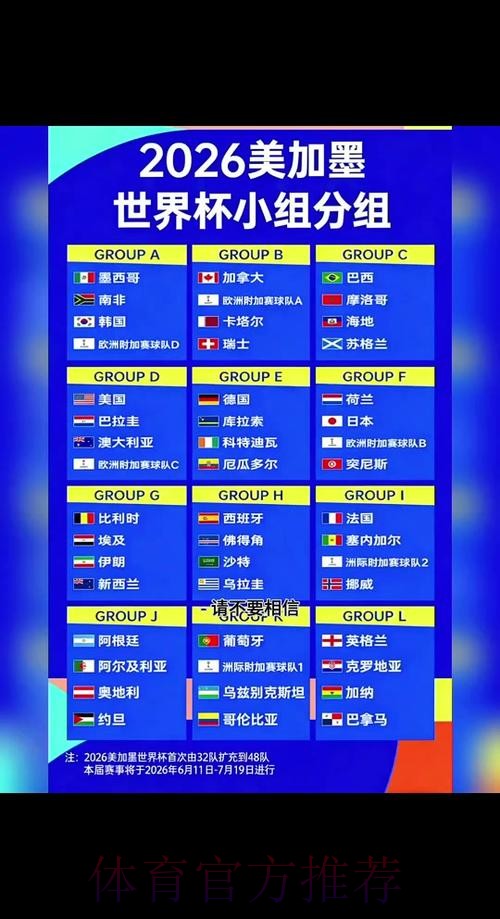 2026世界杯直播规则 2026世界杯直播规则